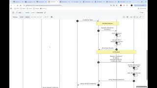 Workload Identity for Confidential Computing - 2026/09/01