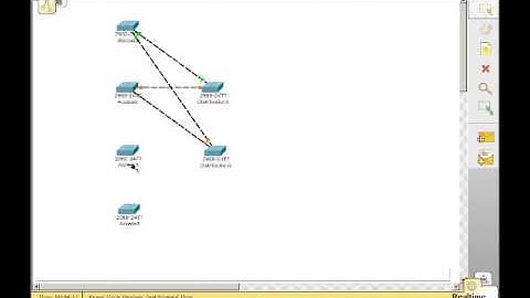 Packet Tracer 5.2.2