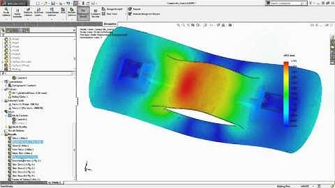 Simulation Composites Analysis