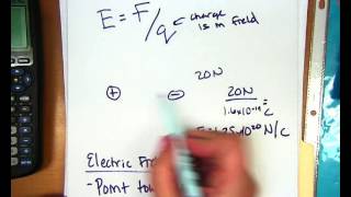 Honors Physics Video 7.6 Non Uniform Electric Fields