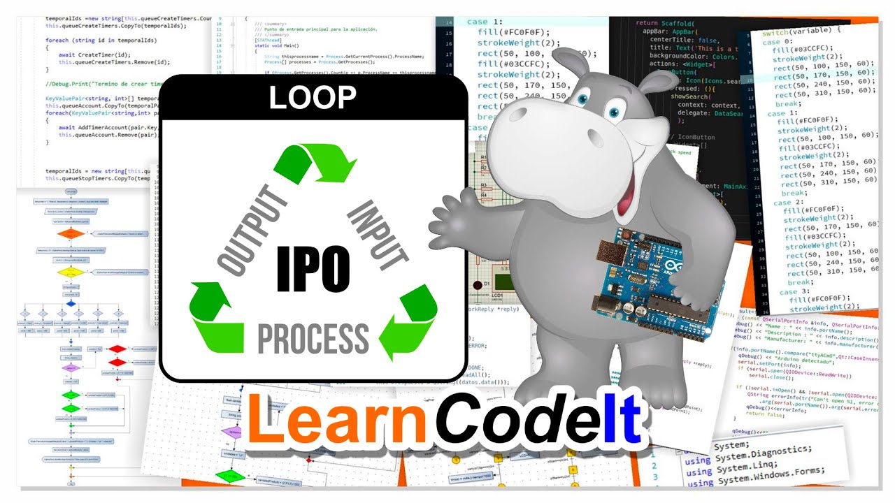 Arduino. Concepto IPO (Input-Process-Output) - YouTube