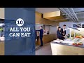 Campus Dining: All-You-Can-Eat