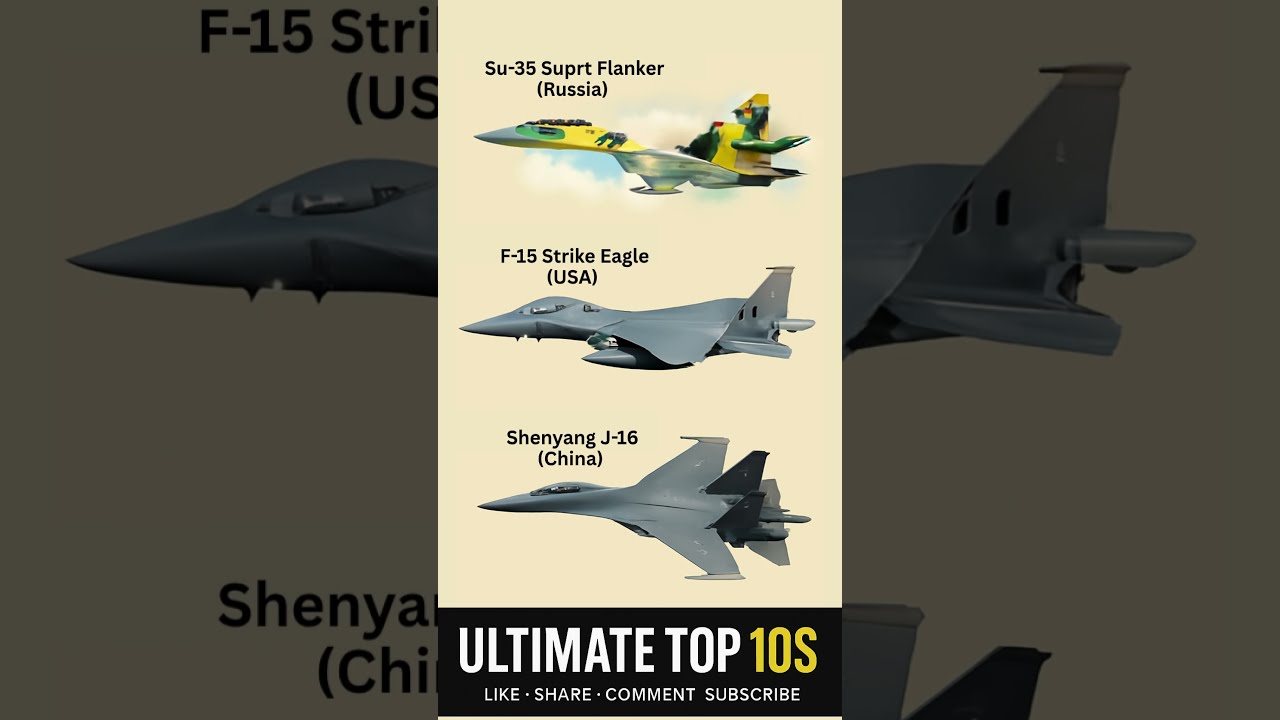 Powerful Fighter Jets In Action Su 35 F 15 Strike Eagle J 16