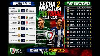Matc ay 2 Primeira Liga Portugal 2026 - 2027 Results Standings and Fixtures