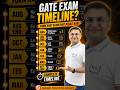 How to Start GATE 2027 Preparation #gate2027