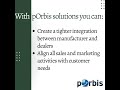 Manufacturer-Dealer Integration