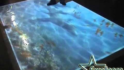 Multi touch Foil Screens on glass importing and implementing with Softwares