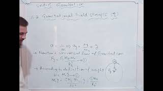 Unit 15 Gravitation 15.1 Universal Law of Gravitation 15.2 Gravitational Field Strenght