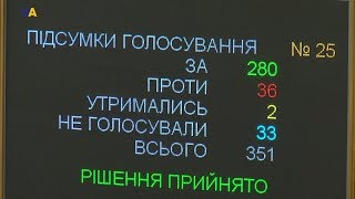 Верховная Рада приняла закон о деоккупации Донбасса