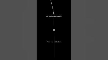 Push Beyond Your Limits 💪 #Motivation