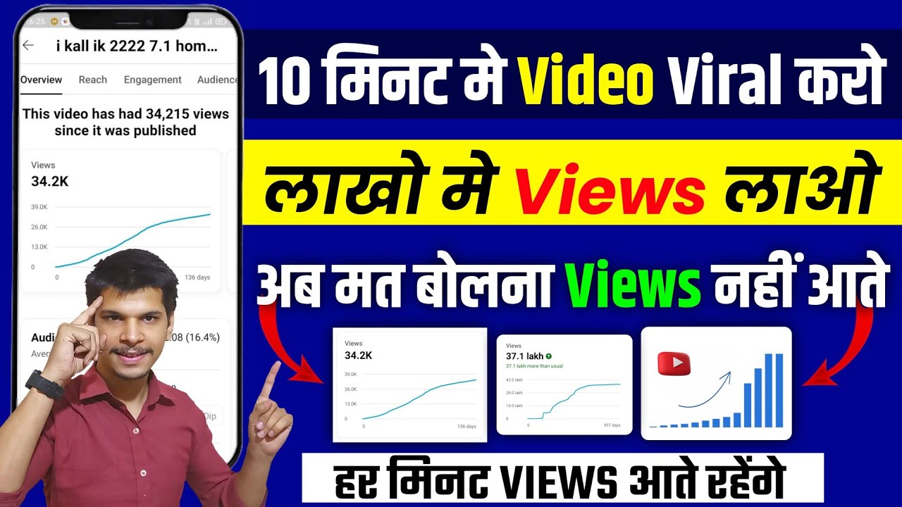 youtube video viral kaise kare | how to viral youtube video | how to ...