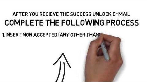 Samsung Rugby III 3 SGH-A997 Rogers/Bell etc Any canada network unlock code