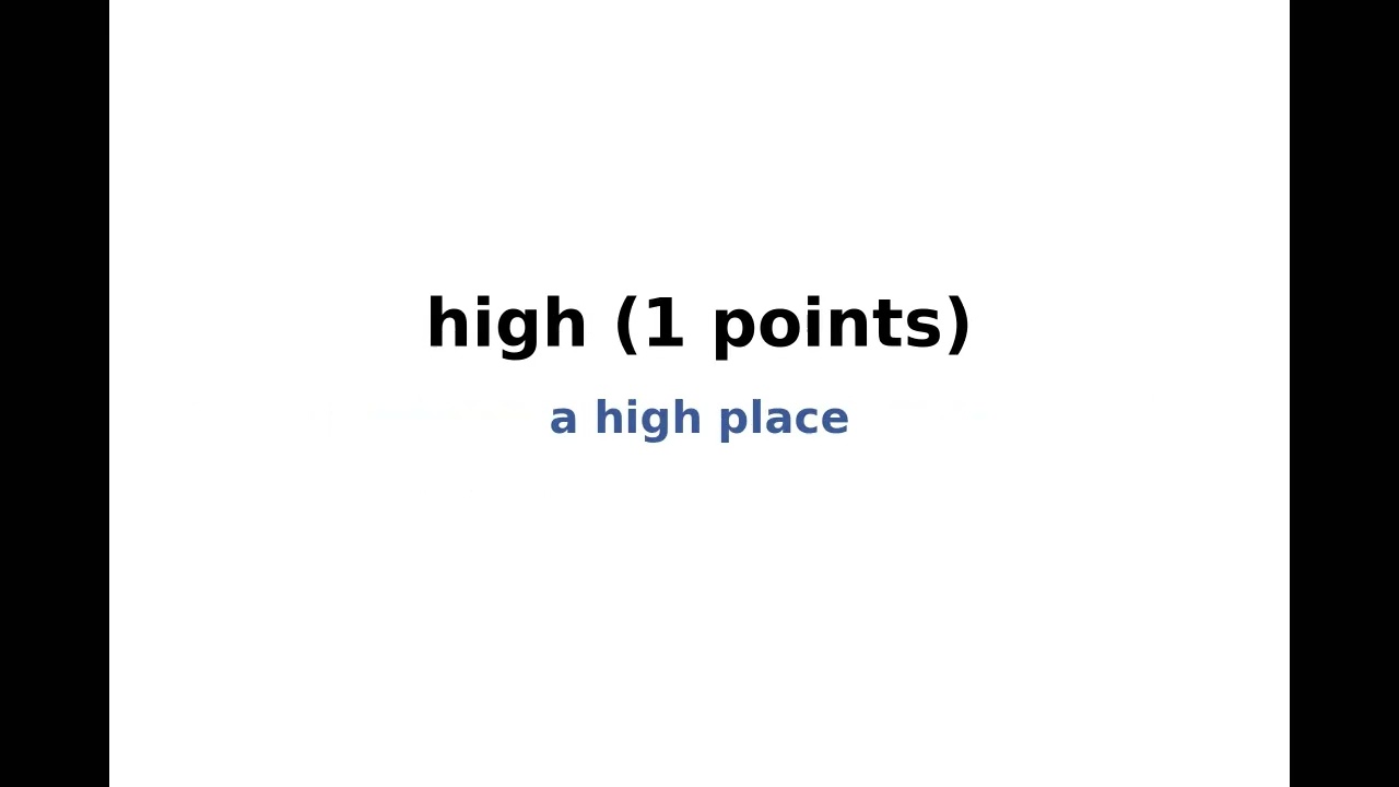 New York Times NYT Spelling Bee Answers and Solution for January 15, 2026