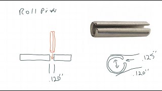 Roll Pin explained