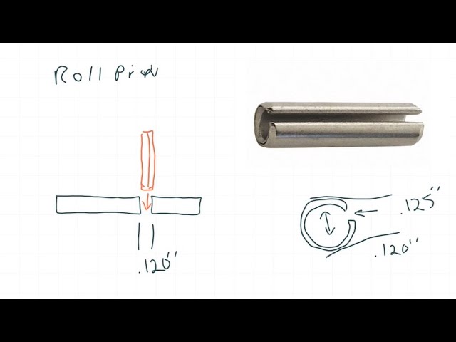 Roll Pin