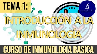 Introducción a la Inmunología: Conceptos Básicos, Clasificación de la Inmunidad, Respuesta Inmune.