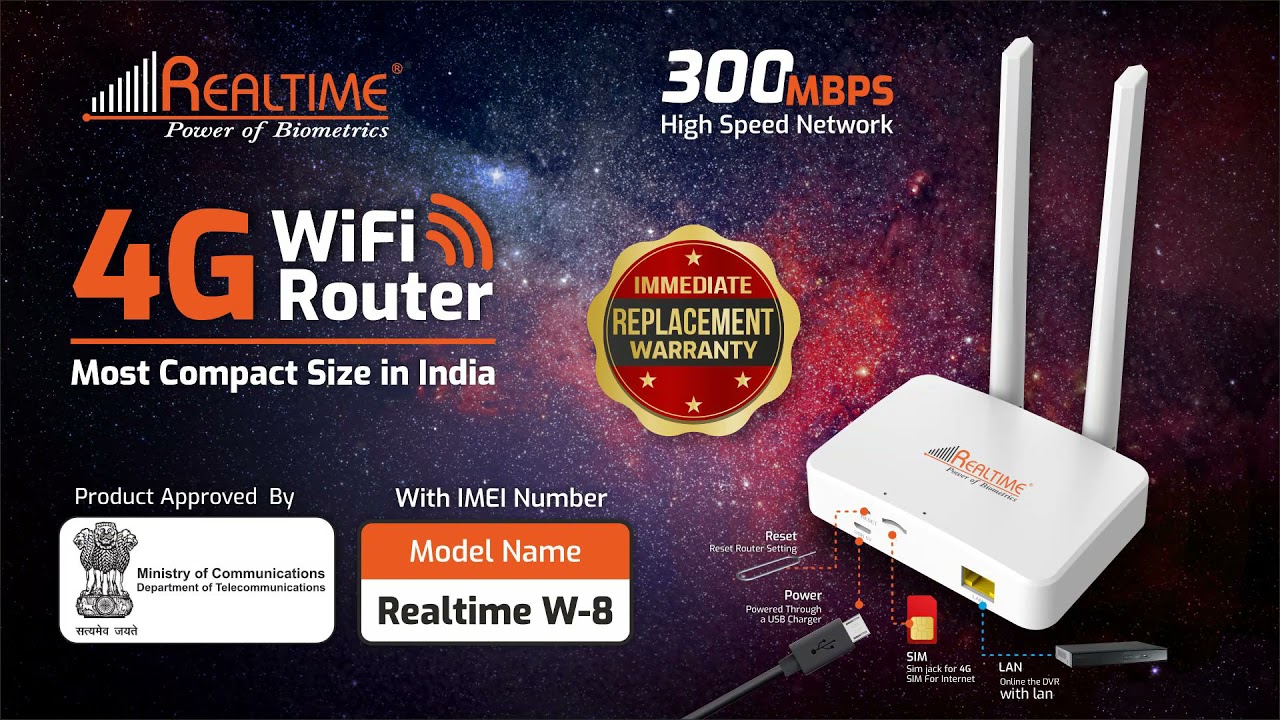 4G Router -
