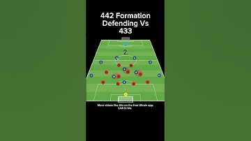442 Formation Defending Vs 433 #soccer #tactics