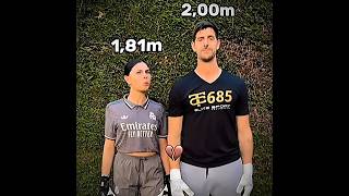 Peter Crouch Height ☠️ #shorts #football #courtois #ronaldo #trending