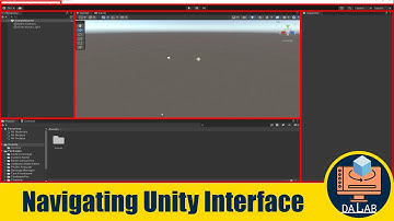 Navigating Unity Editor Interface