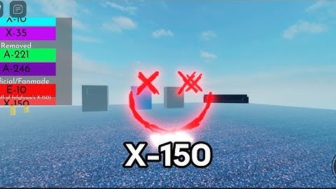 Interminable rooms spawner entity all entities