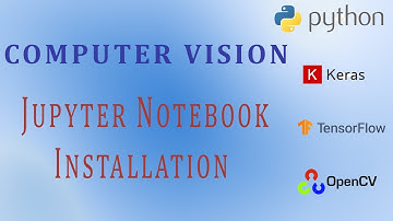 How to Install Jupyter Notebook on Windows 10/11 [2023 Update]