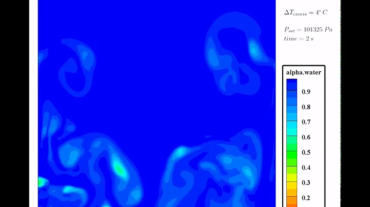 Numerical Simulation of Nucleate Boiling -  OpenFOAM® v1806 - A Pool Boiling Application