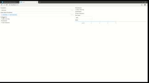 Plotly Dash-Python Framework for Building Applications-Fifth Example App