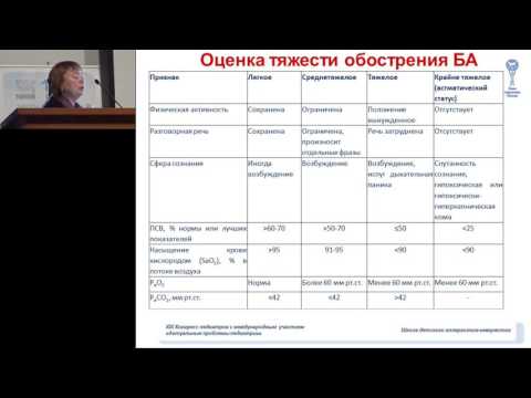 13.02.2016 - Клинические рекомендации по оказанию медицинской помощи детям с бронхиальной астмой