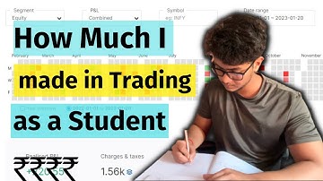 Revealing my P&L report zerodha | How much I made trading options? 2023 Profit and loss statement
