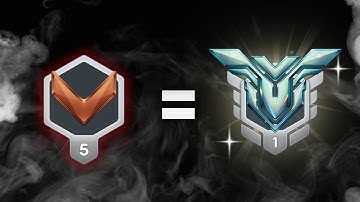 Dear Blizzard, The Ranked System is BROKEN and Needs Fixing IMMEDIATELY | Overwatch 2