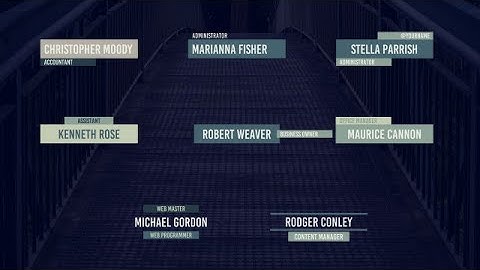 Titles/Lower Thirds Pack DaVinci Resolve Macros