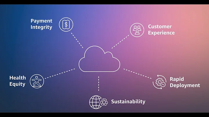 AWS Powers Government Transformation | AWS Public Sector