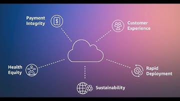 AWS Powers Government Transformation | AWS Public Sector