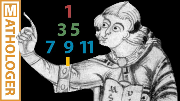 Animating Nicomachus's 2000 year old mathematical gem (Mathologer Christmas video)