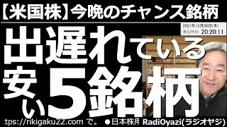 【米国株－今晩のチャンス銘柄】出遅れている安い５銘柄！　ウォルマート、GAP、バンク・オブ・アメリカ、シティグループ、メルクが安い、かつ、チャートがよい。NYダウなど３指数は、もしかしたら再下落する？