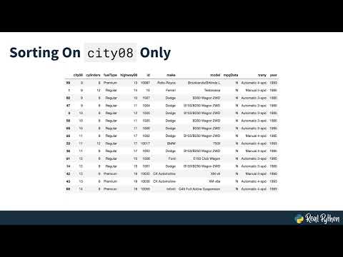 Sorting Multiple Columns | Lesson 4