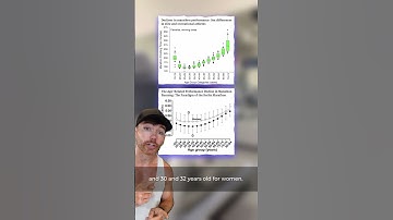 95% of People Over 30 NEVER SPRINT AGAIN!?