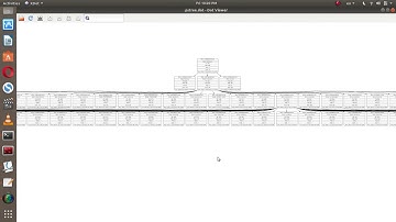 Visualize Volatility framework output