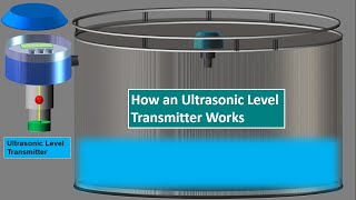 Ultrasonic Level Sensor working Principle. Ultrasonic Level Transmitter Working Animation.