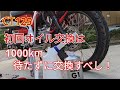 ハンターカブ【CT125】初回OIL交換　300キロでしてみた。