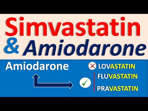 Simvastatin and Amiodarone drug interaction