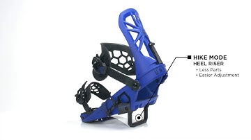 2020 Union Expedition Splitboard Binding | Union Binding Company
