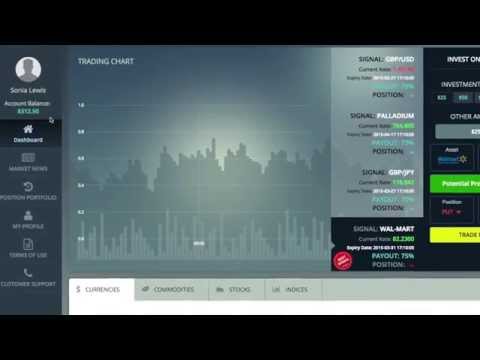 Does anyone recommend binary options auto traders