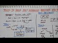 Tricks to Solve Salt Hydrolysis Questions Easily | Ionic Equilibrium