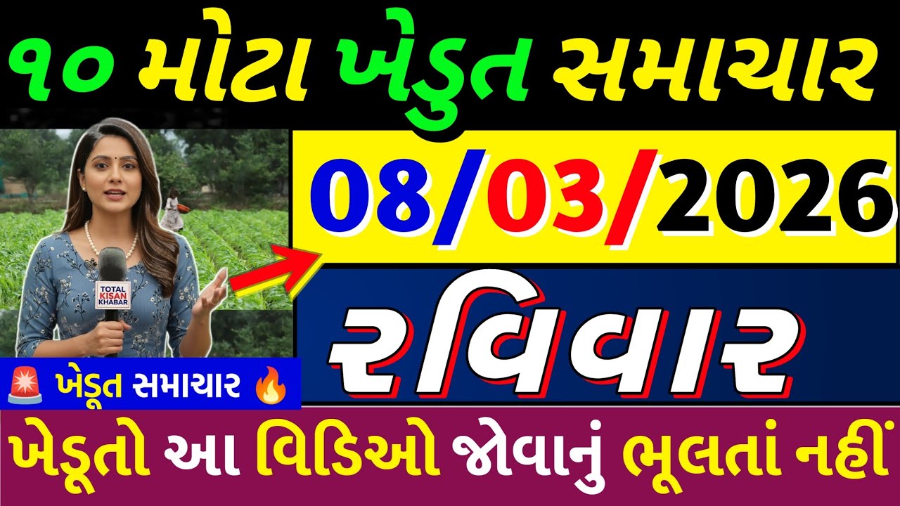  ૧૧ સૌથી મોટા સમાચાર 🚨 | સોના-ચાંદીમાં ઘટાડો 📉 | ખેડૂતો માટે ગરમીનું એલર્ટ 🌡️ | Khedut Samachar