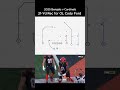 Bengals OL Cody Ford breaks tackles on a 21-Yard reception 2025 Bengals v Cardinals 🗿
