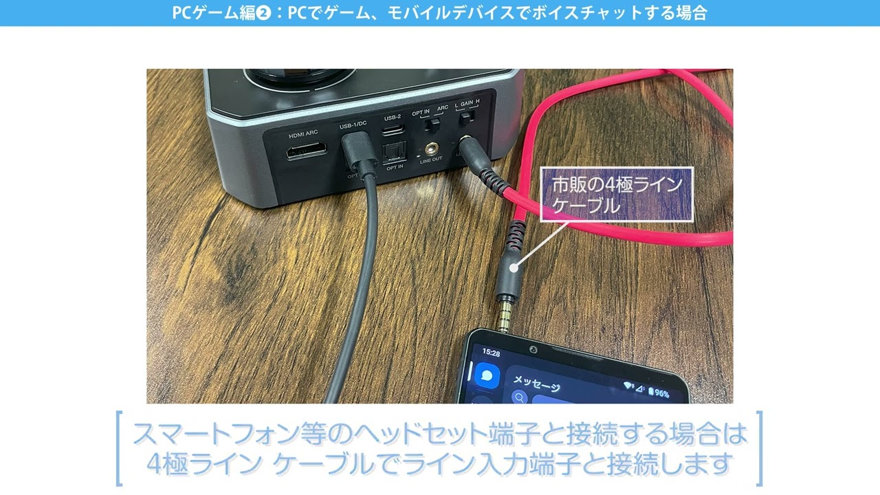 Sound Blaster G8 デュアル入力USBゲーミングDAC