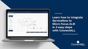 ConnectALL Integrate Micro Focus ALM and ServiceNow — 3 Easy Steps