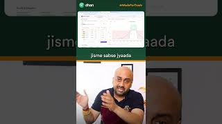 Gold Options Expiry on 30th June – What’s the Strategy?